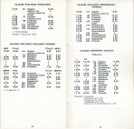 aikataulut/posti-04-1981 (15).jpg